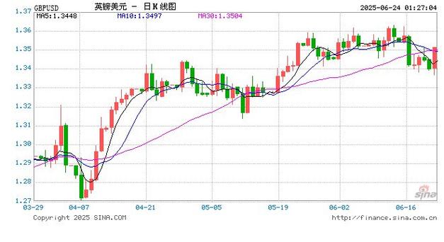 军工无人机龙头股票航天彩虹（无人机导弹概念