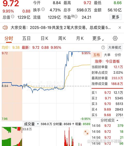 东莞银行南海农商行重启IPO A股银行4年空窗期将破局