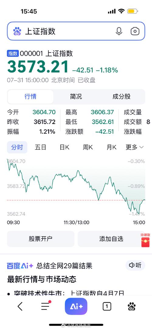 短线反弹力度多少（什么是短线）