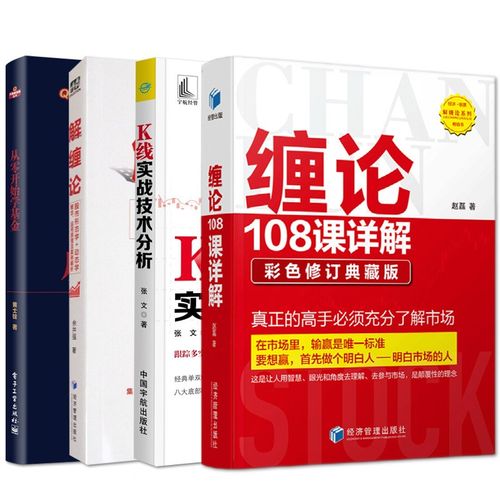 股票行基本今年收益最好的基金（买一万基金一