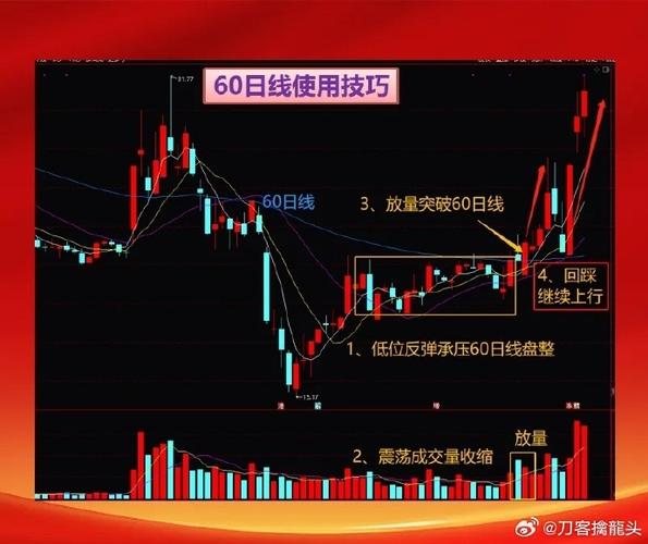 20017年发的新股有哪几只（新股破发风险）