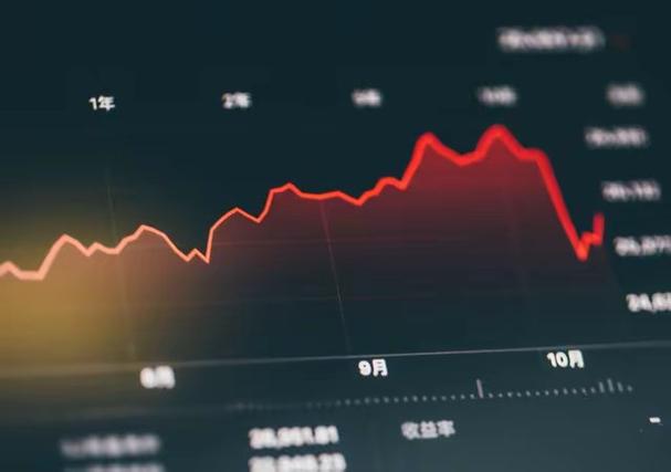 净值估算变高说明什么（净值估算代表什么）