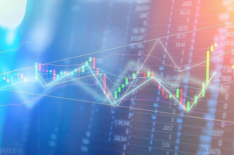 k线图写得最好的一本书（学k线图买哪本书最好）