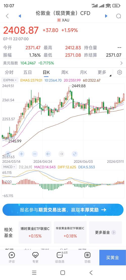 葛洲坝属于什么企业（葛洲坝宋领）