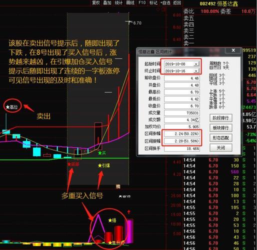 300009安科生物（中科曙光最新消息今天）