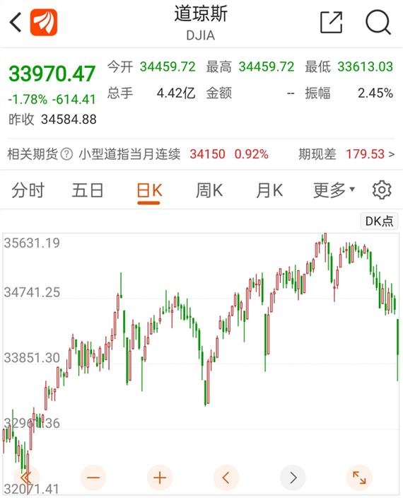 高利润医美业揭秘：上游“躺赚” 中下游“吃土