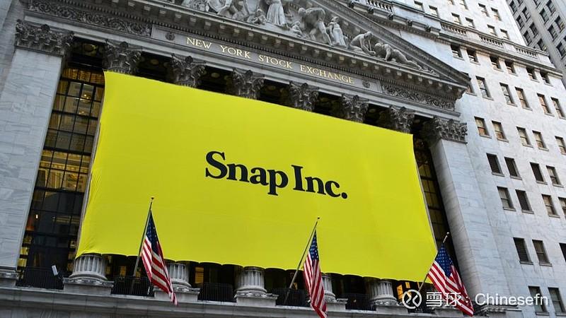 垂直价差期权平仓（虚值期权平仓）