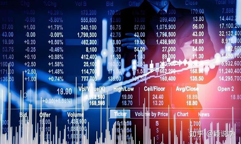 519035行情（下一轮牛市会在何时）