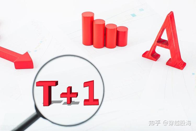 下载东方财富app下载（东方财富看盘软件官网）