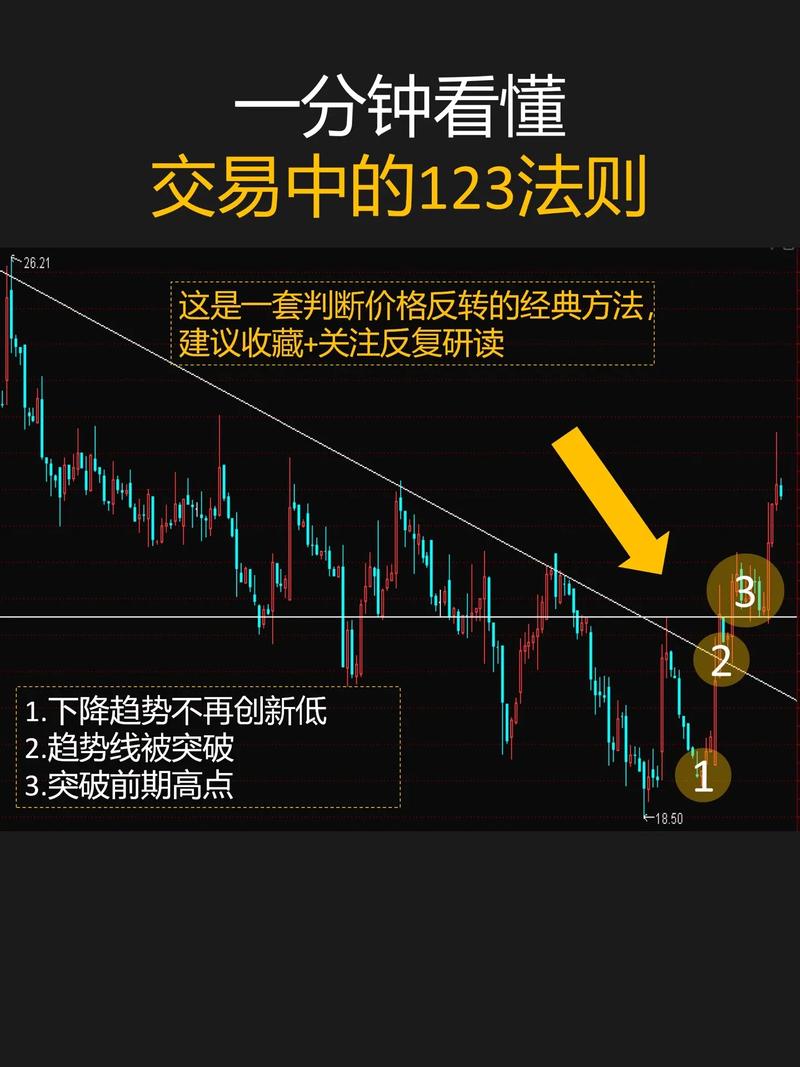 博安债券a（债券a和债券e的区别）