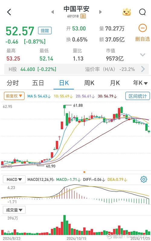 什么炒股软件支持海通证券（海通证券可以用什