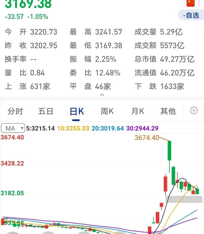 未来十倍潜力医药股浙江震元（浙江震元潜力）