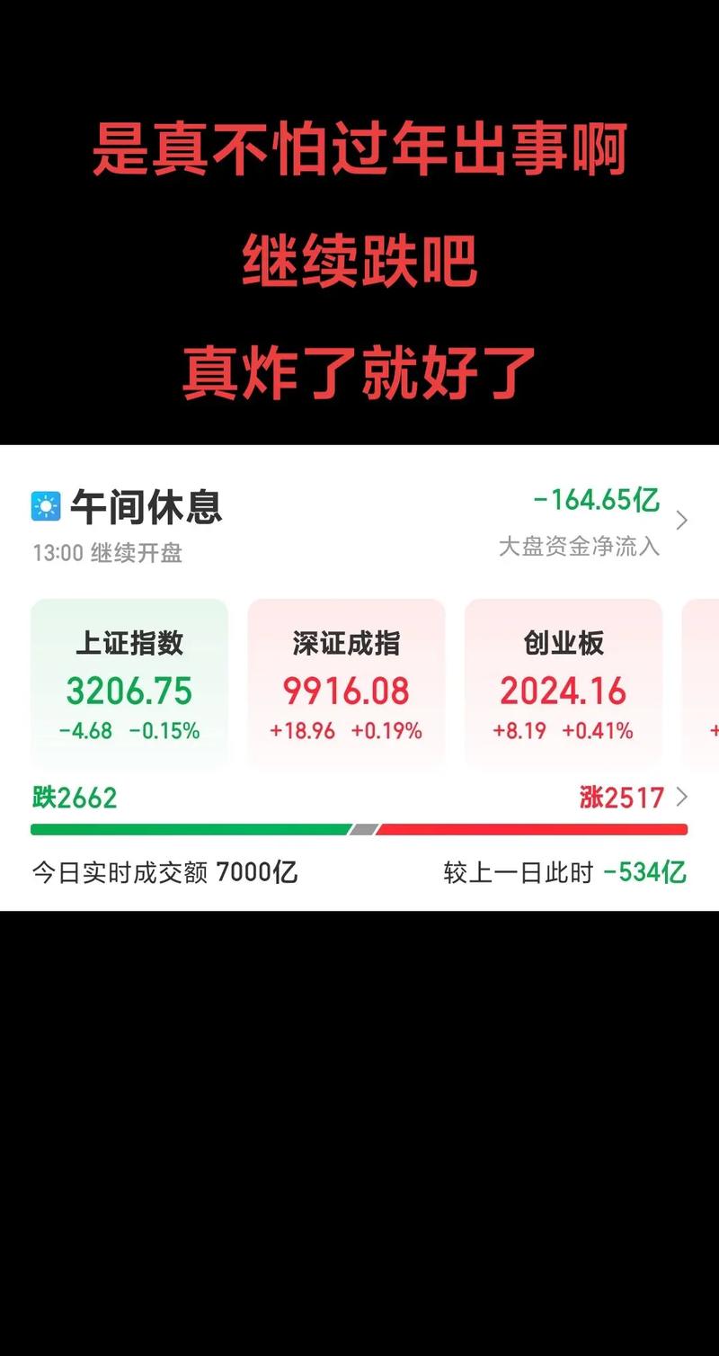 笔底分型主图（缠论顶底分型主图公式）