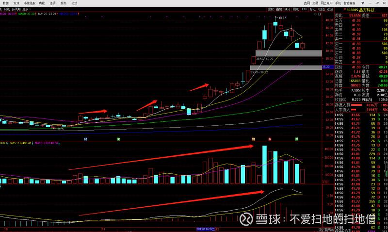 松鼠Ai最新估值（松鼠ai上市受益股）