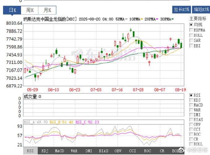 景林基金怎么买（北京有名的私募公司）