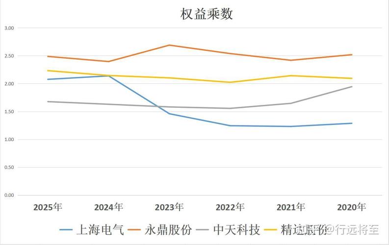 银华盛世基金怎么样（景顺长城精选蓝筹基金净