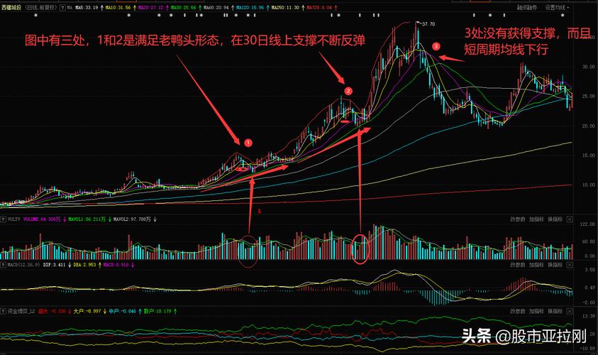 全球游戏谁最吸金？ 腾讯夺冠 三七互娱问鼎A股