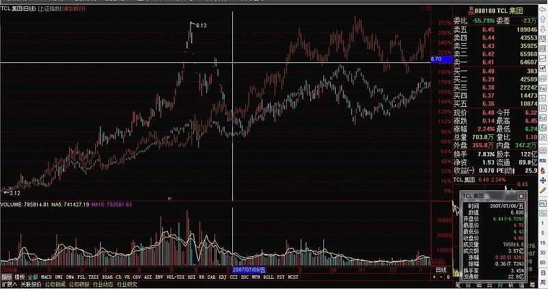 郑商所跨品种套利（跨品种套利案例）