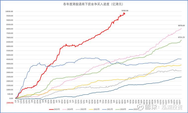 期权定价理论的发展（期权定价模型公式）