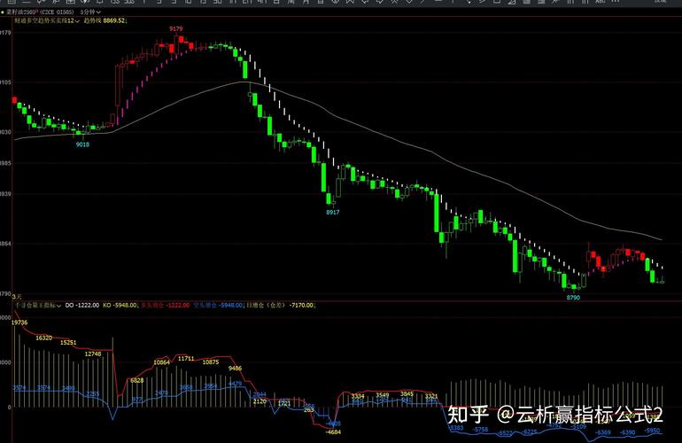 国内如何做空港股（港股哪里开户）