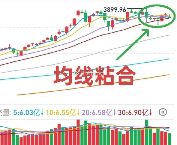 东方财富网汇纳科技股吧（汇纳科技最新消息）