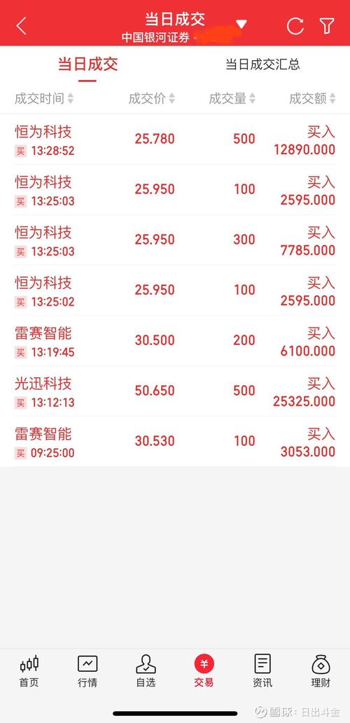 东阳光药业上市了吗（东阳光药业年报）