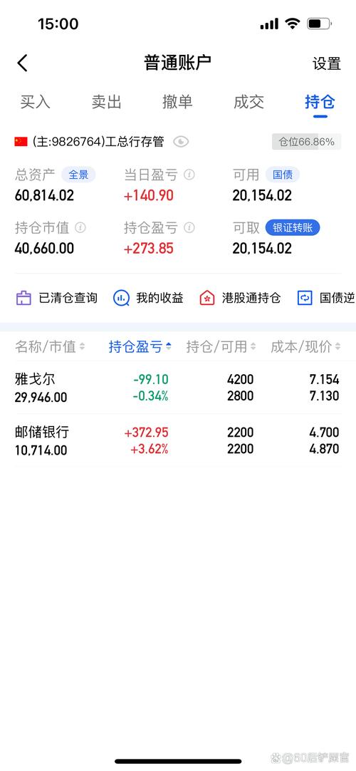 标志性k线有哪些（李丰标志性k线）