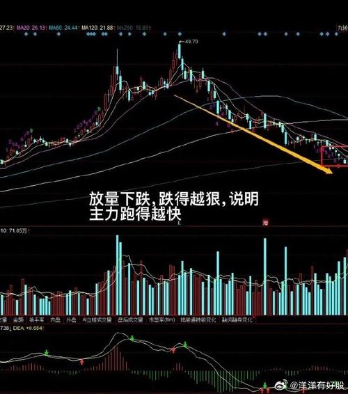 股票如何赚（怎么在股市赚钱）