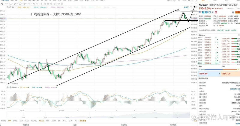 邮政信用卡手续费怎么算（邮政银行信用卡利息