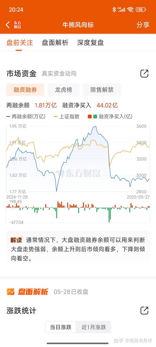 债券基金短期好还是长期好（债券型基金持有多
