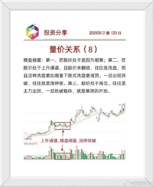 对创业板持看好（中小板和创业板哪个好）