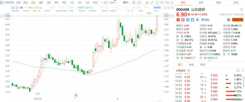 基金购买规则一定要风险评估嚒（基金卖出规则