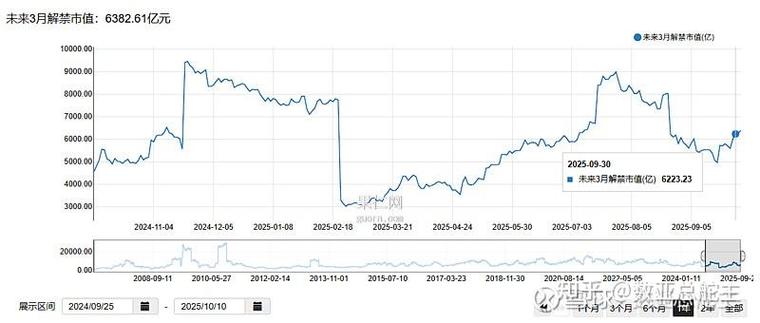 20日均线是什么意思讲解视频（哪条是20日均线）