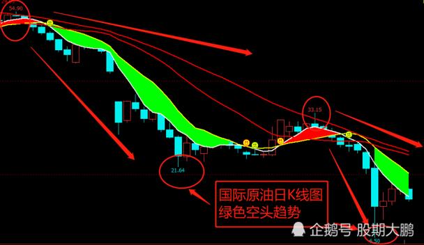 进博会题材股票（博迈科股票）