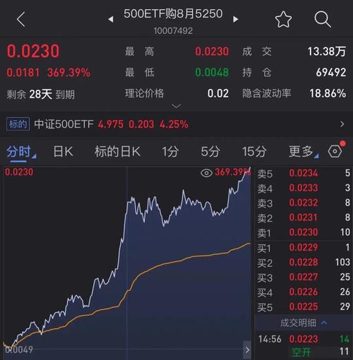 下载和讯基金网（和讯财经）
