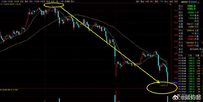 耀皮股份（耀皮玻璃资产重组）