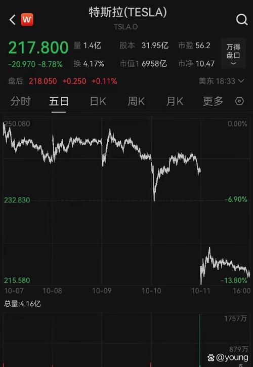 中通a股上市了吗（中通上市公司代码多少）