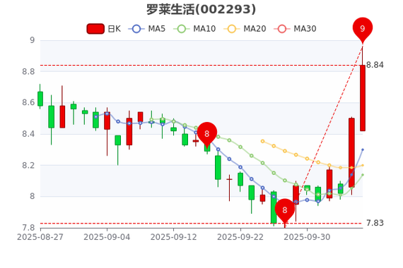 中信证券2020投资策略报告会（中信证券年度策略