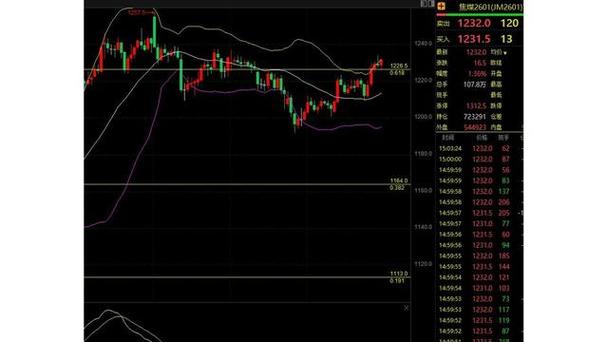 增量资金借道ETF进场 机构建议布局春季躁动行情