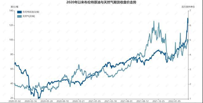 560003基金历史分红