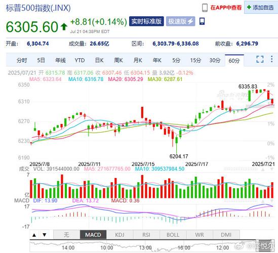股东权益包括留存收益么（平均股东权益是所有