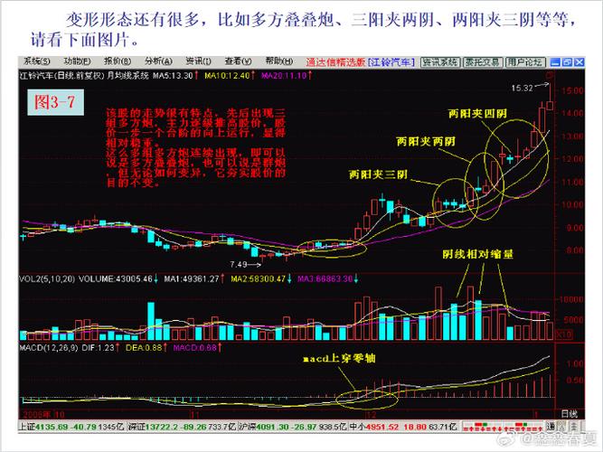 主力减了为什么股票还涨（股票大单流出股价上