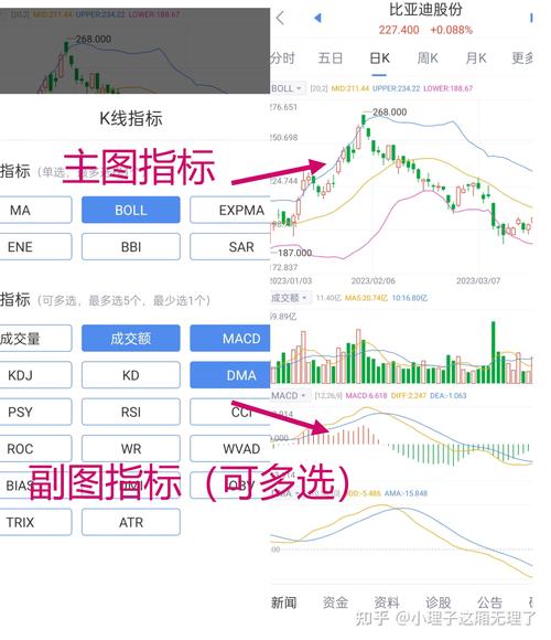 科创板开户办法（西部证券科创板开户）