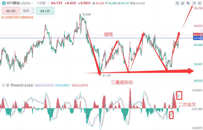 国泰君安管培生是干什么的（中信证券管培生干