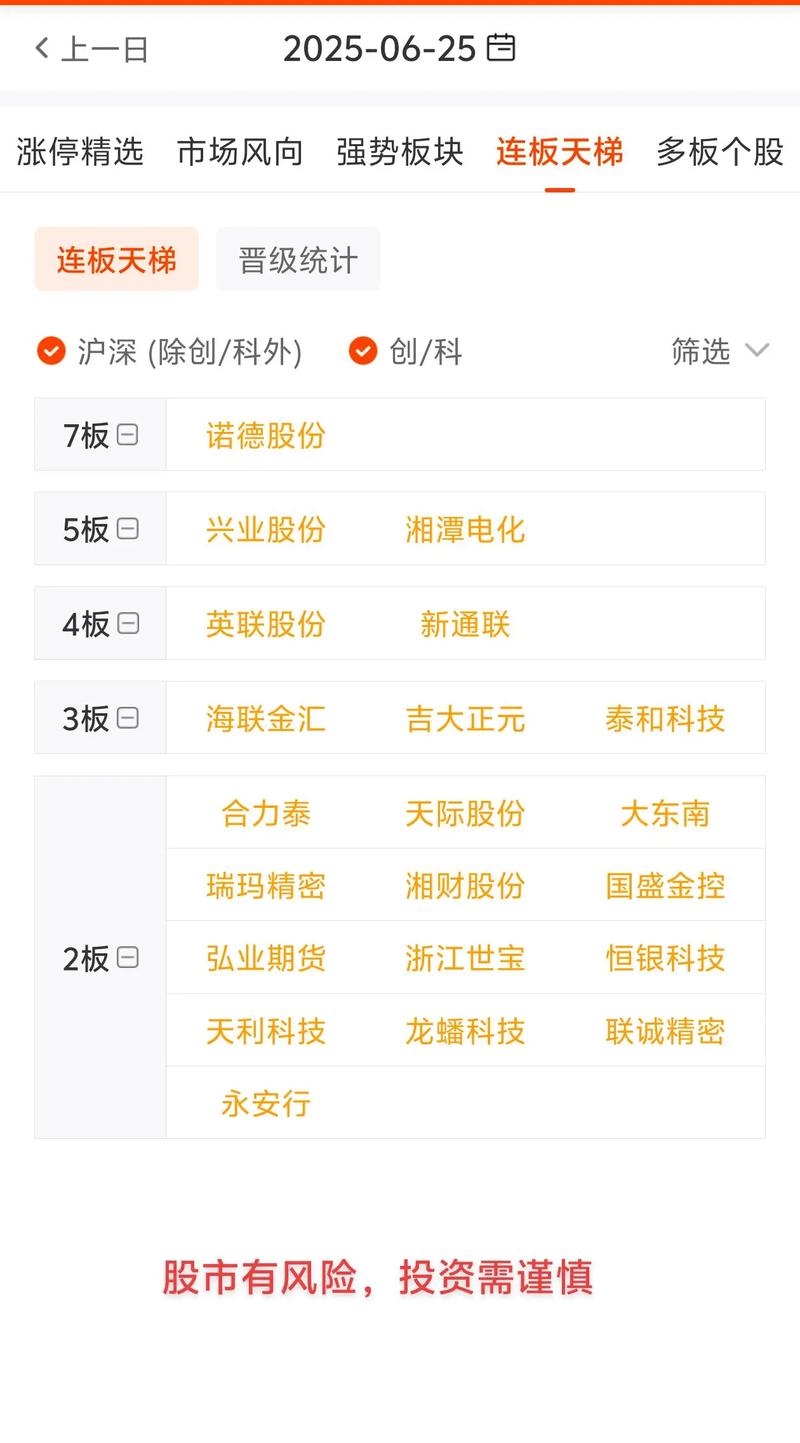 基本每股收益怎么算的（基本每股收益）