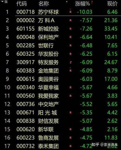 铜陵有色铜价（中国二十年铜价走势图）