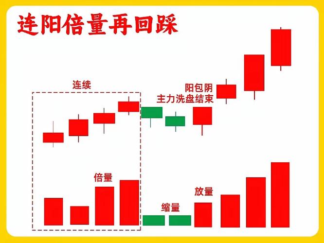 中国A股“黄金水道概念”龙头股,只看这6只!