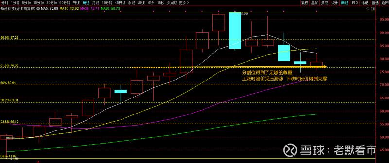 鑫源混合基金（交银阿尔法核心混合基金）