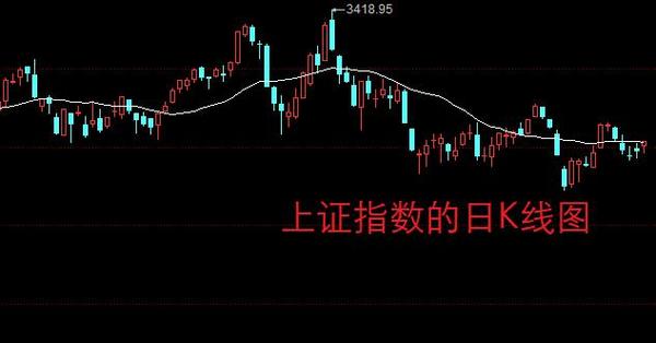 今日美元指数最新指数（美元指数行情实时）