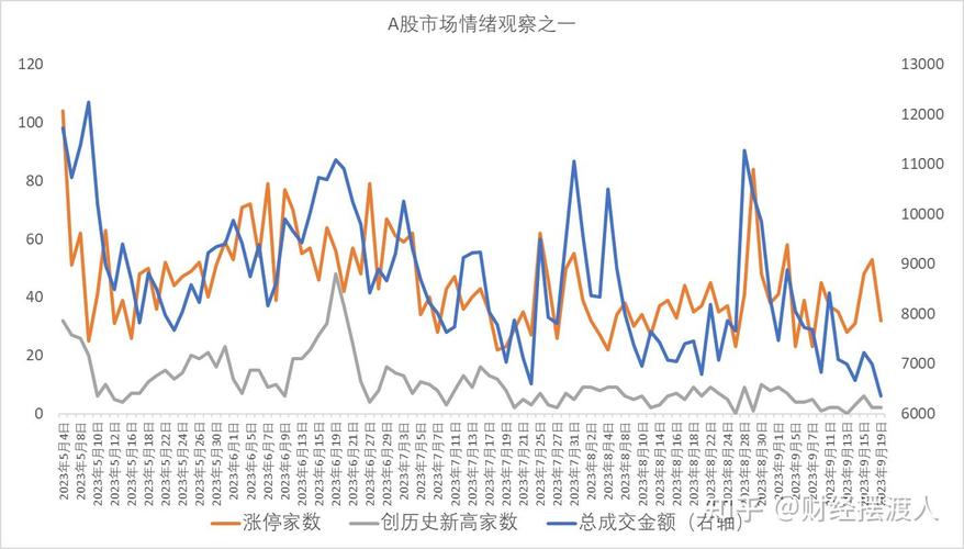 股市里macd表示什么（股票macd指标图解）